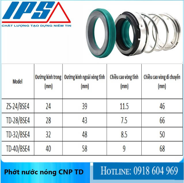 Phớt nước nóng CNP TD -2(1)